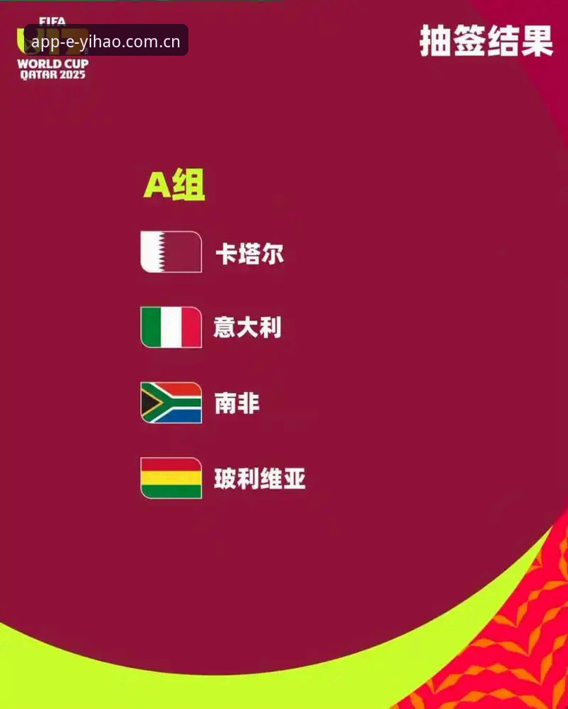 壹号娱乐手机版 U17世界杯抽签结果解读操作教程:壹号娱乐用户必备观赛指南